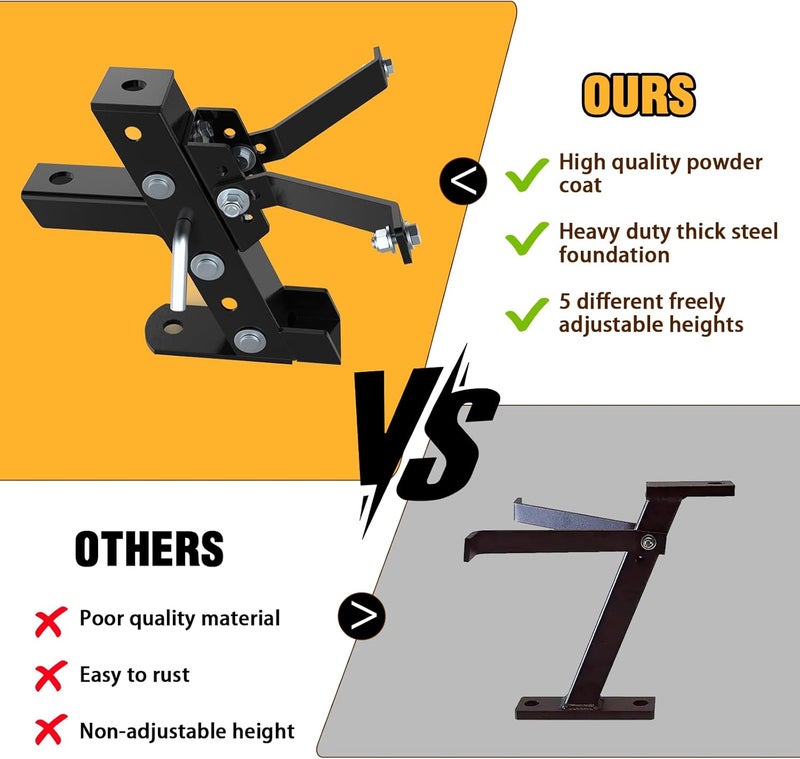 Eapele Adjustable Trailer Hitch for Lawn Mower, Garden Tractor Trailer Hitch, Compatible with John Deere Ariens Cub Cadet Poulan Pro Husky Husqvarna Craftsman Riding Mower - Image 5